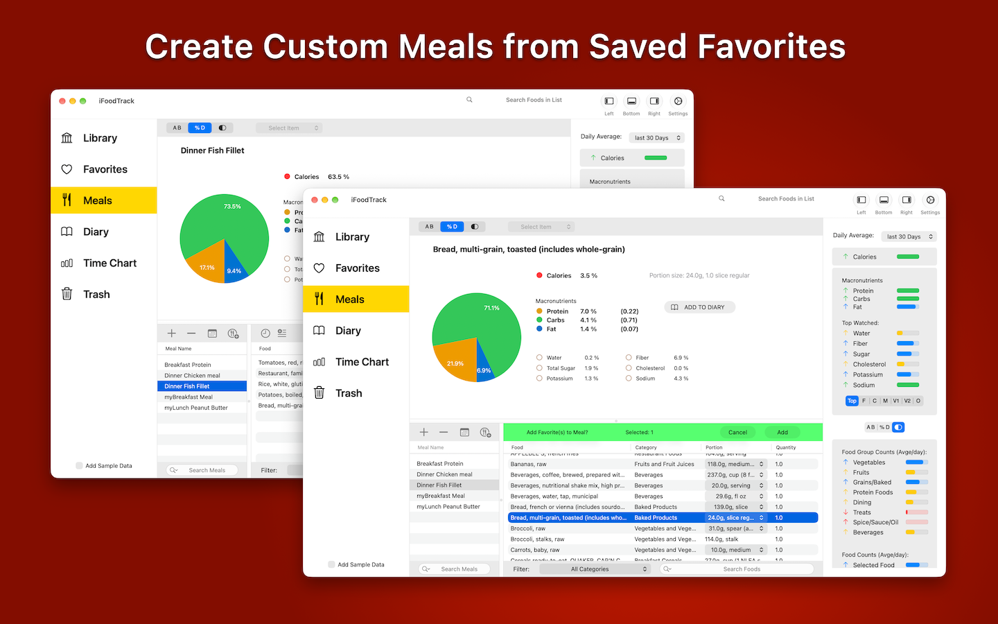 Custom Meals